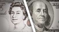GBP/USD Analizi