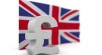 GBP/USD Analizi