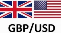 GBP/USD Analizi