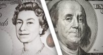 GBP/USD Analizi