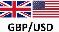 GBP/USD Analizi