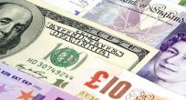 GBP/USD Analizi