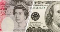 GBP/USD Analizi