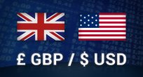 GBP/USD Analizi