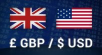 GBP/USD Analizi