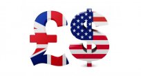 GBP/USD Analizi