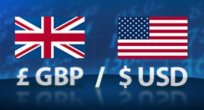 GBP/USD Analizi