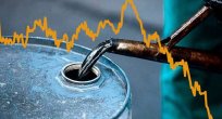 Ham Petrol & Brent Petrol Analizi