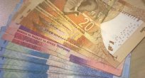 Rand EM paralarının dolar karşısındaki düşüşüne öncülük ediyor