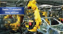 SAATTE 73 OTOMOBİL İHRAÇ EDİLİYOR