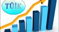 Tüketici güveni gerilemeyi Mart’ta sürdürdü