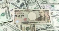 USD/JPY Analizi