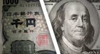 USD/JPY Analizi