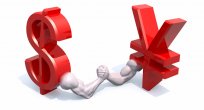 USD/JPY Analizi