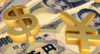 USD/JPY Analizi