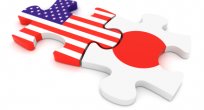 USD/JPY Analizi