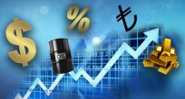 USD/TRY & EUR/TRY Analizi