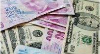 USD/TRY & EUR/TRY Analizi