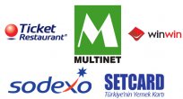 Yemek kartlarıyla marketten alışveriş dönemi bitiyor