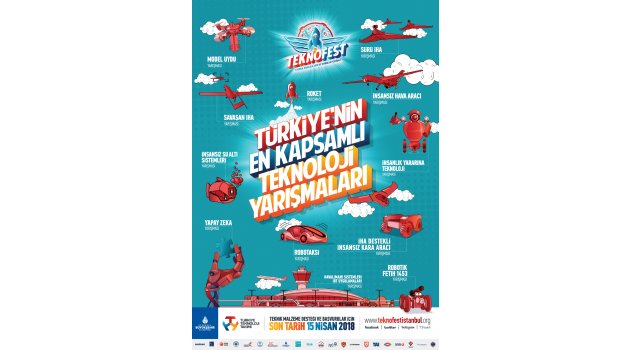 TEKNOFEST İSTANBUL’un teknoloji yarışmalarına başvurular 15 Nisan’a uzatıldı