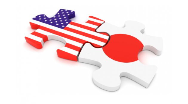 USDJPY Analizi