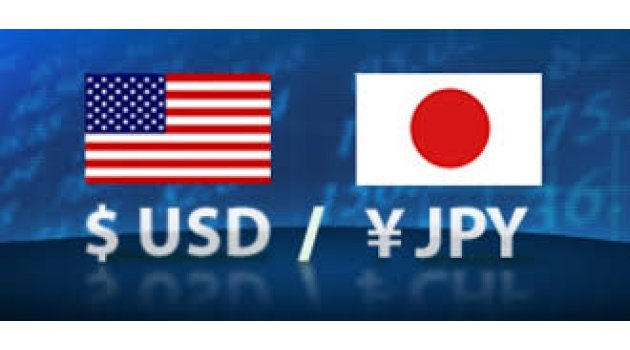 USDJPY Analizi